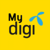 st996 login — DIGI